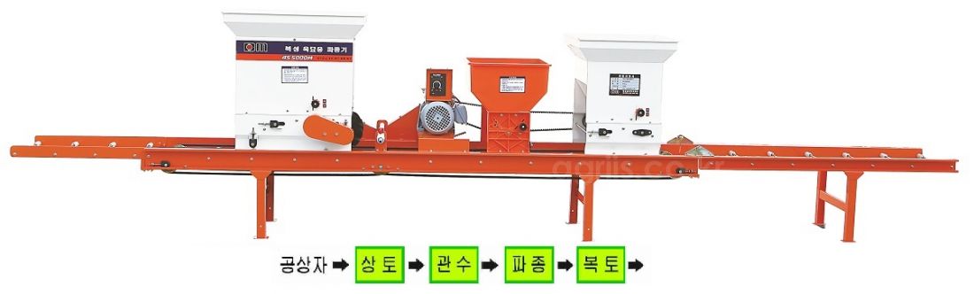 북성 동력육묘<b>파종기</b> BS5000M(인버터모터형)