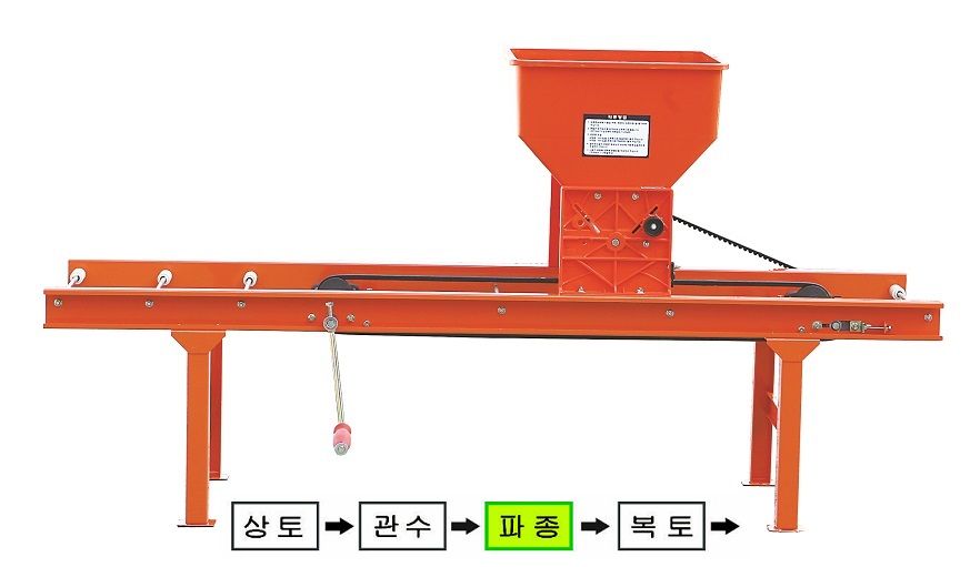 북성 수동육묘<b>파종기</b> BS1000(수동식)