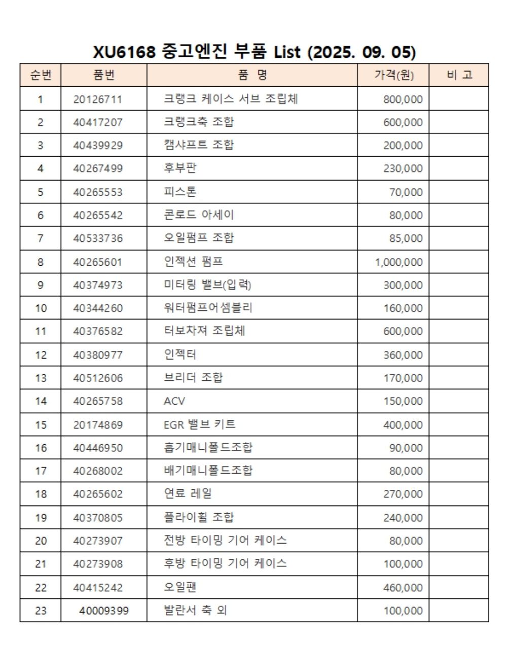 LS 트랙터 XU6168 (68.9마력) 엔진 부품 24종 일체 사진1