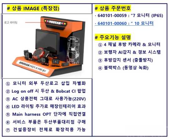  지게차 지게차 굴삭기 스키로더 4방향 입체감지카메라