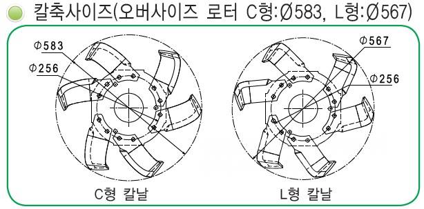 마스키오 로타리 마스키오SC230 엔진내부