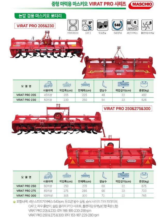 마스키오 로타리 VIRAT PRO 230 사진 8