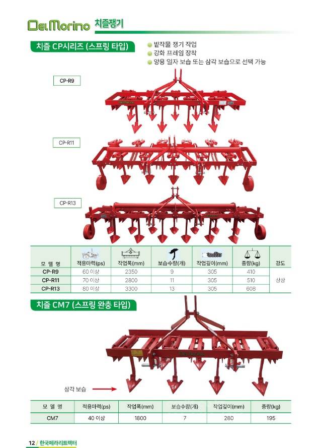 한국페라리트랙터 쟁기 CP-R11 사진 6