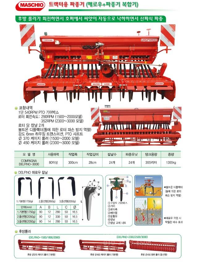 마스키오 파종기 COMPAGNA DELFINO-2500 운전석