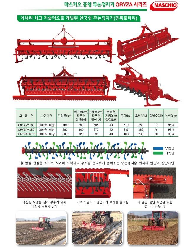 마스키오 무논정지기 ORYZA-300 사진 6