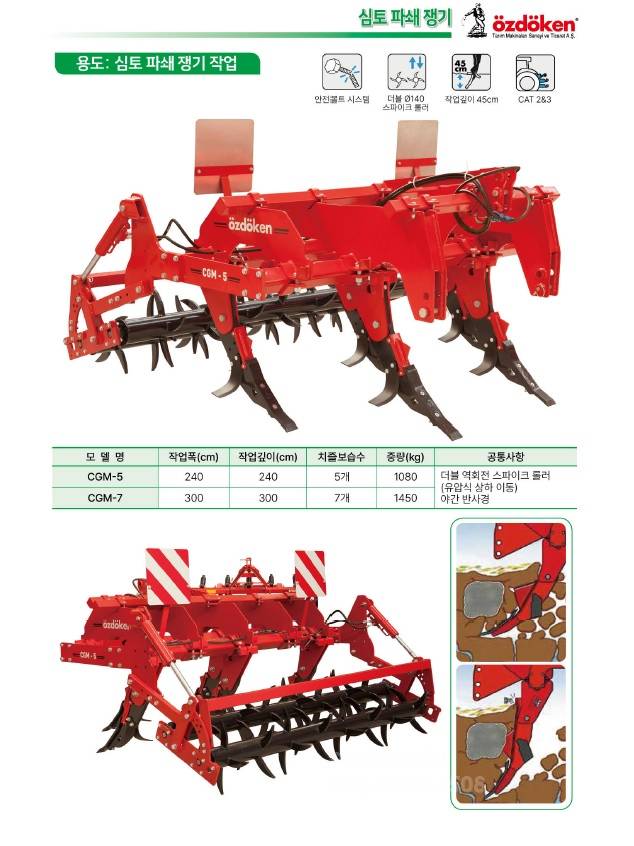 한국페라리트랙터 쟁기 CGM-5 측면