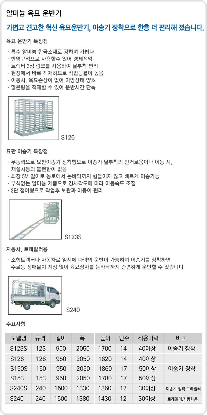 혁신농기계 육묘상자운반기 S150S(트랙터용알루미늄) 뒤우측면