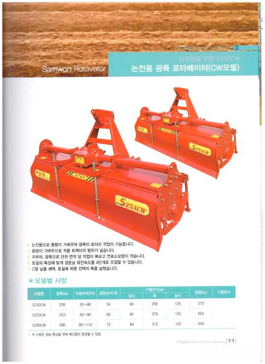 삼원농기계 로타리 로타리 앞좌측면
