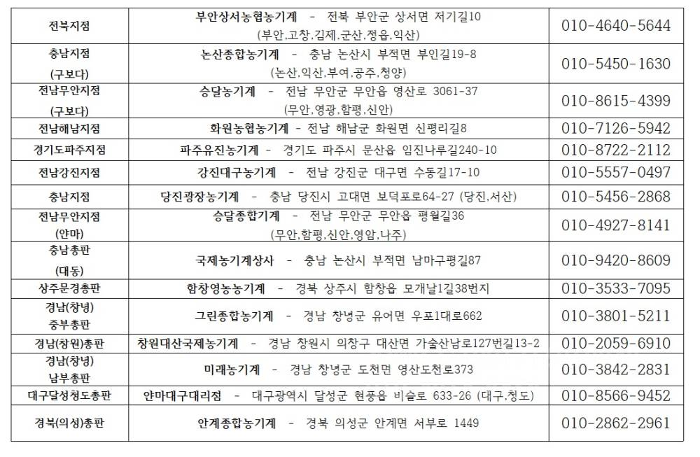 대경농기계 대경구보다슈퍼망대경검불절단기슈퍼칼 DGSS50C-Kubota 사진 10