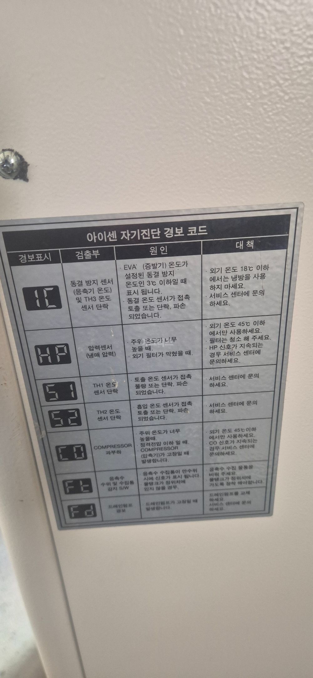 이동식에어컨 220V  뒤우측면