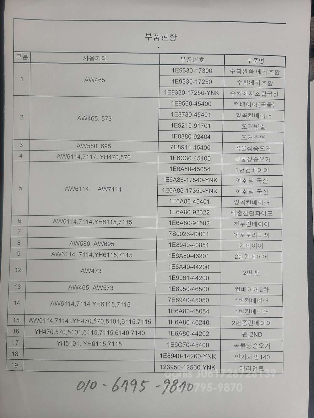 얀마 콤바인부품 콤바인부품 앞좌측면